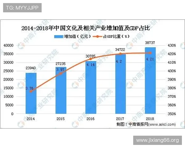 华人娱乐公司崛起之路与未来发展趋势分析 华人娱乐公司崛起之路与未来发展趋势分析